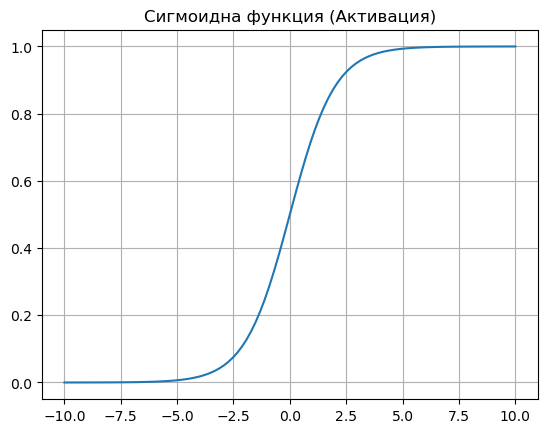 No description has been provided for this image