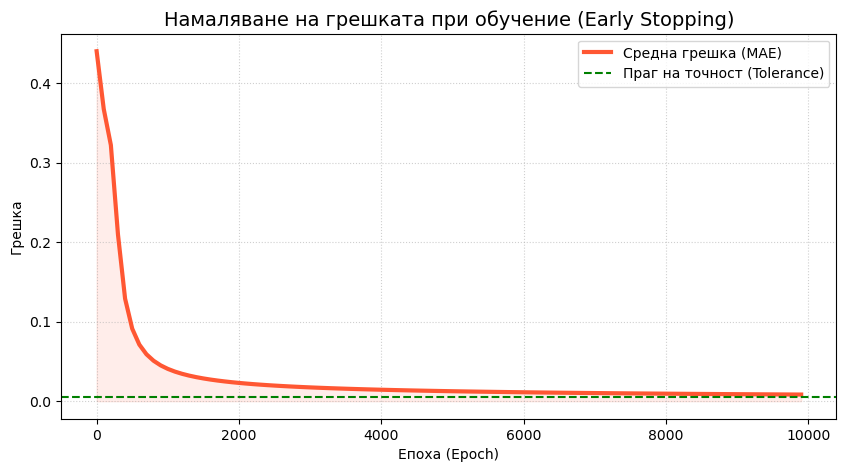 No description has been provided for this image